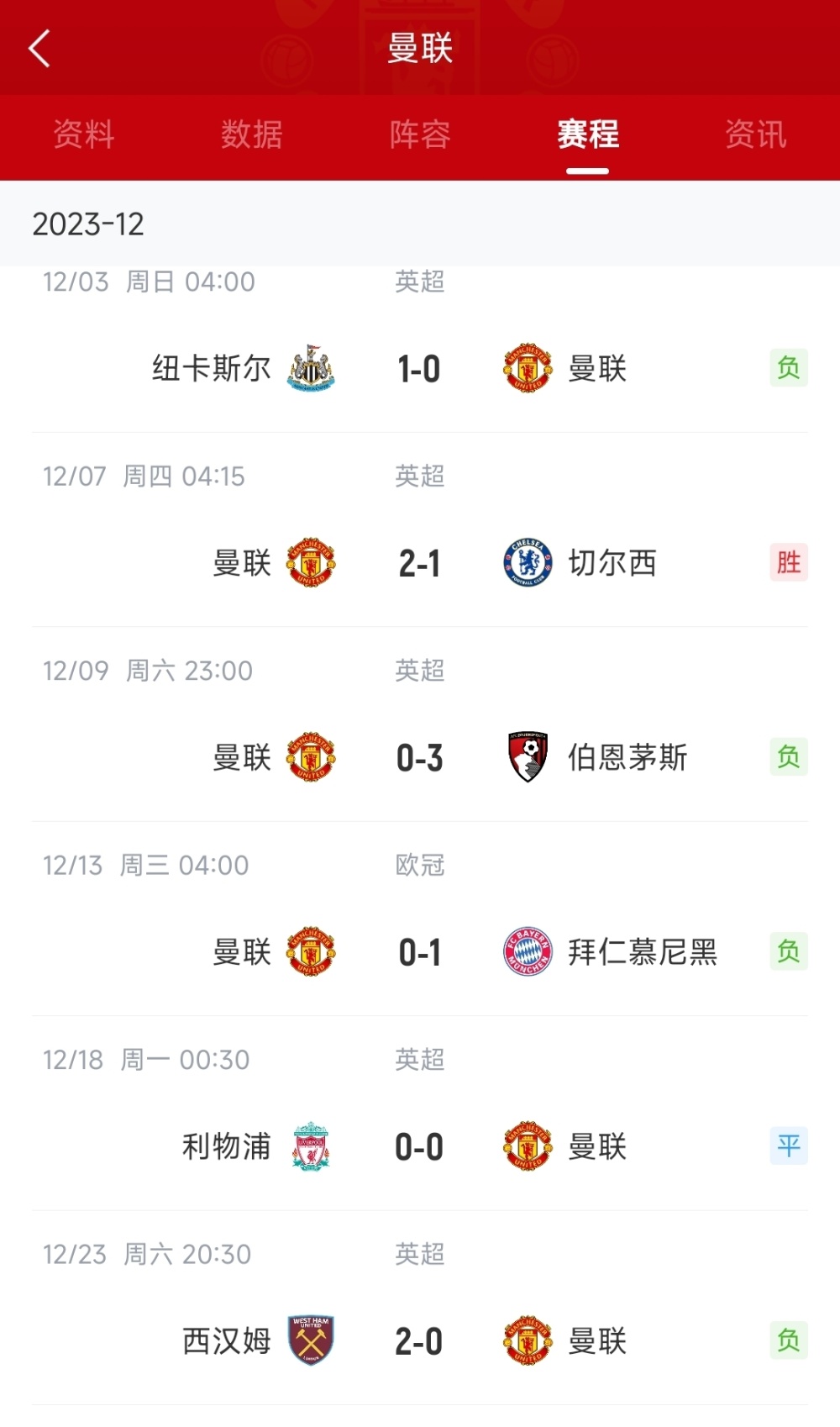 曼联齐尔克泽面临抉择，冬窗去向何方？