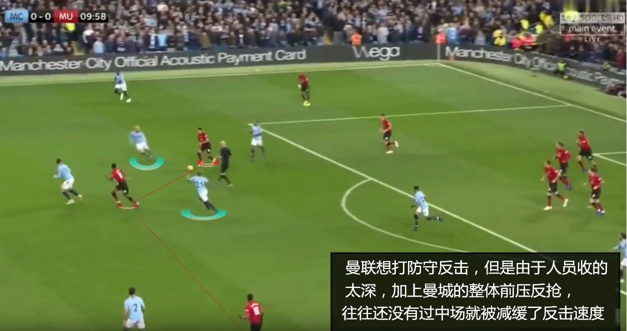 瓜迪奥拉续约，曼城有望重铸辉煌