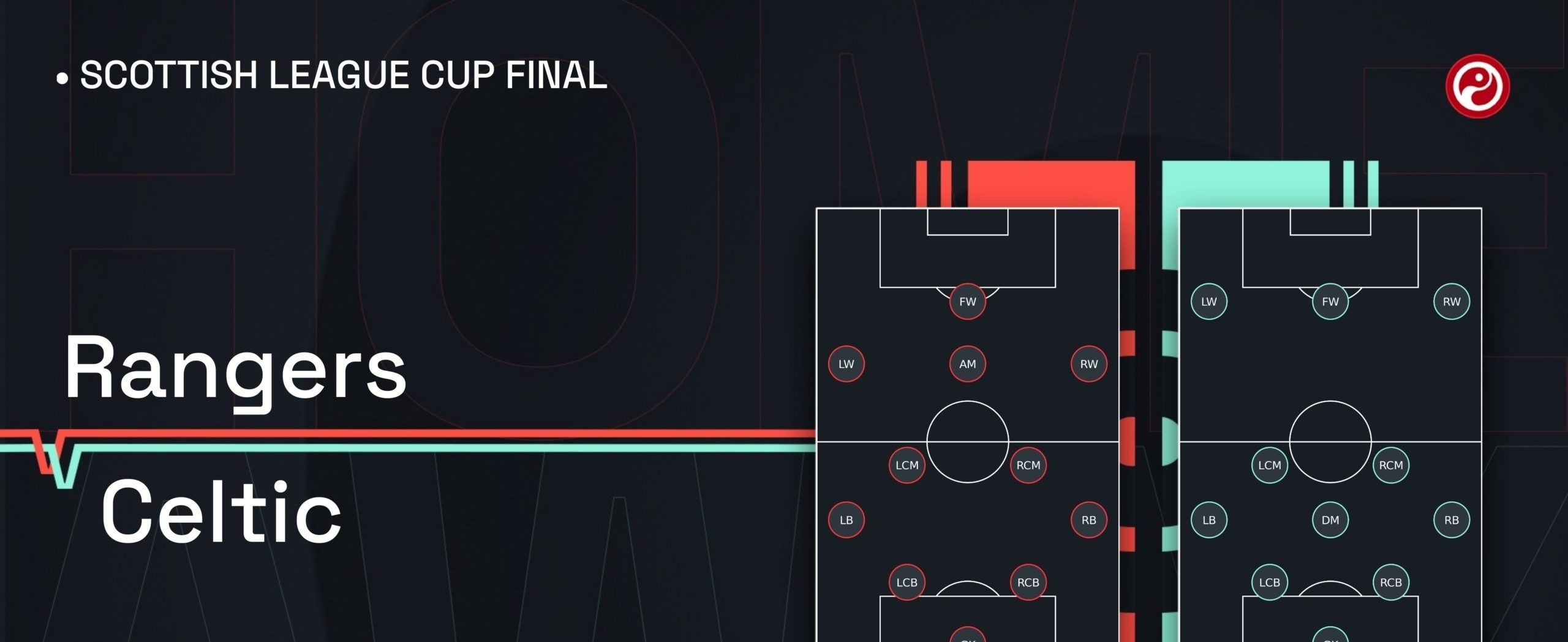Celtic 与 Rangers 成败背后，领导力影响多大？