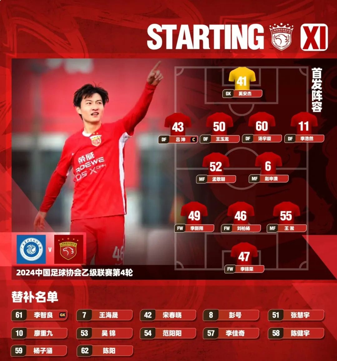上港新人涌现，刘柏杨能否再扛重任