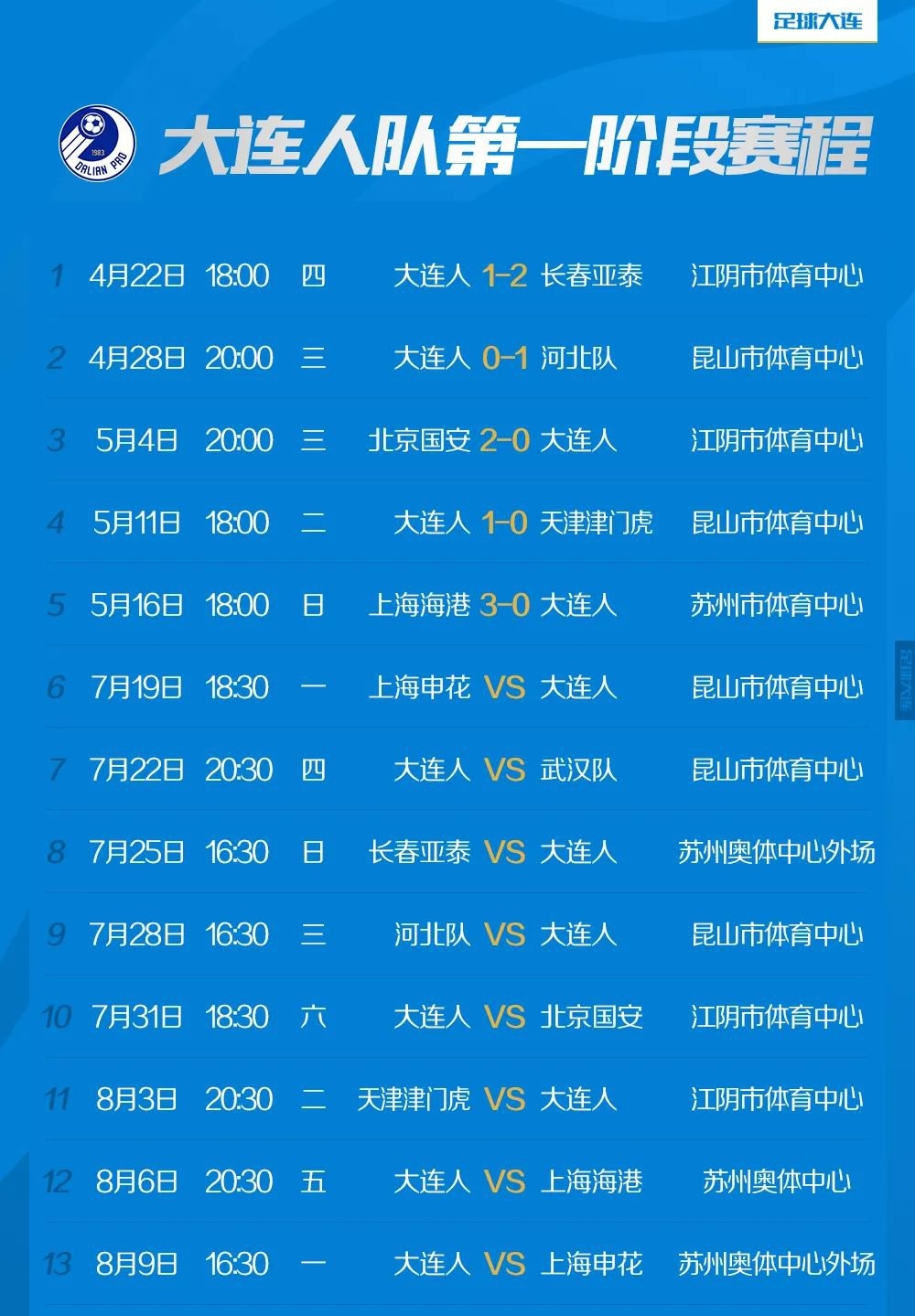 大连英博2025中超赛程解析：保级征程暗藏多重挑战